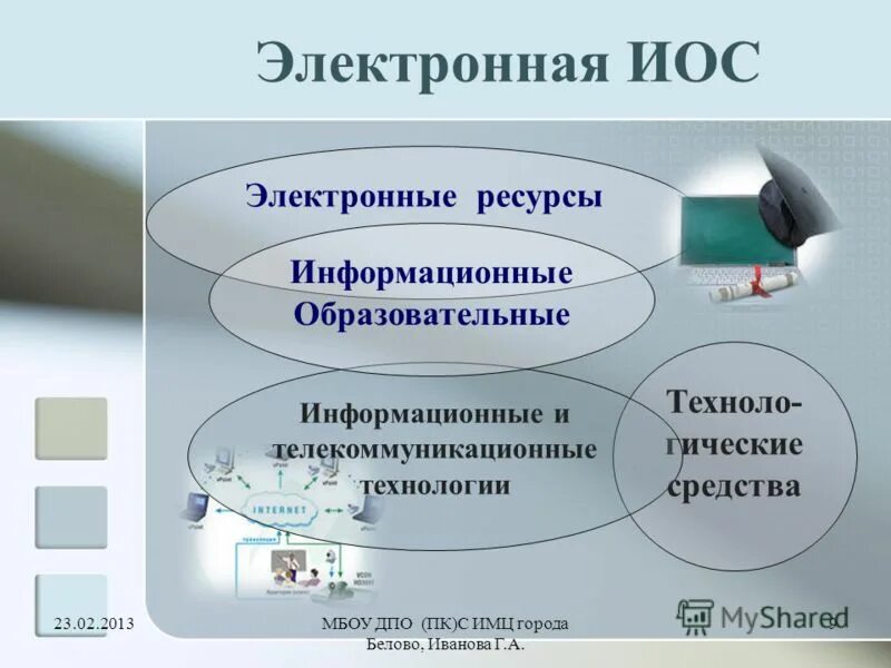 Технология модульного обучения содержит. Содержание технологии обучения. Традиционное образование. Компьютеризация процесса образования. Перечислите правила расположения информационных блоков на слайде.