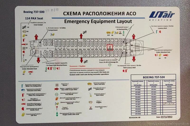 Схема расположения в самолете. Аварийно спасательное оборудование boeing 737. бортовое аварийно спасательное оборудование боинга 737-800. boeing 737 места в самолете схема. расположение кресел в боинге 737-800.