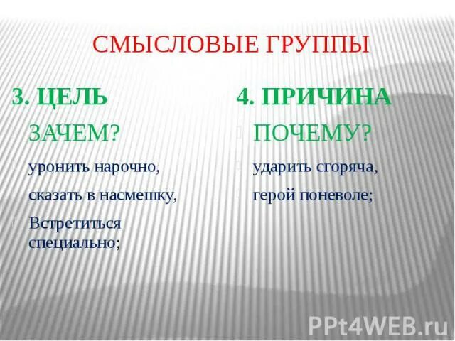 Смысловые группы. Что означает насмешка. Смысловые группы наречий. Сказать в насмешку.