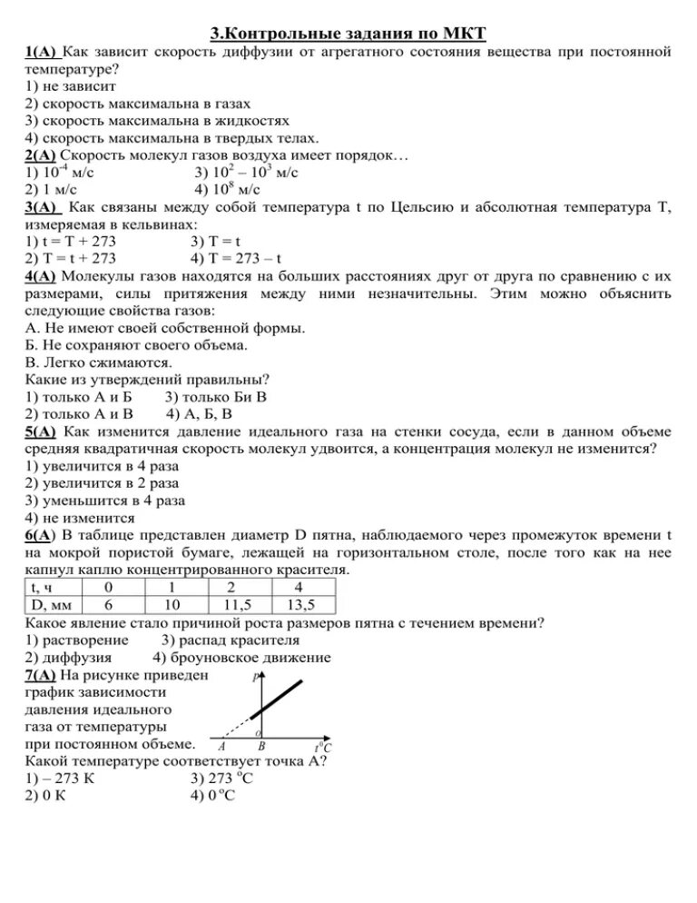 Контрольная работа по мкт 10 класс. Контрольная работа по мкт. контрольная работа по физической химии. проверочная работа по мкт. контрольная работа по теме мкт 10 класс.