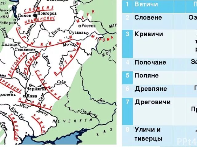 Племенной центр кривичей город