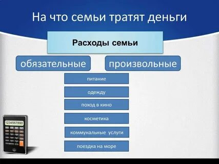 На что тратятся семейные деньги обязательные платежи