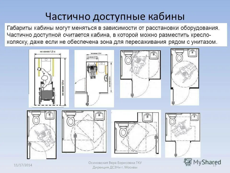 Санузел для МГН С душем оборудование размер. Санузлы для МГН расстановка оборудования. Универсальная кабина для МГН чертеж. СП 59 размер санузла для инвалидов.