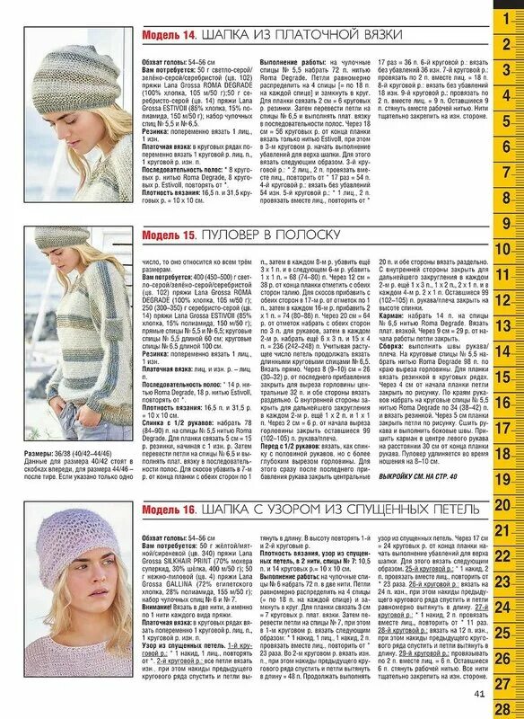 Сколько нужно пряжи на шапку женскую спицами. Высота женской шапки спицами. схема вязания шапки платочной вязкой спицами. шапка спицами схемы с описанием и расчетами. высота шапочки для женщины спицами.