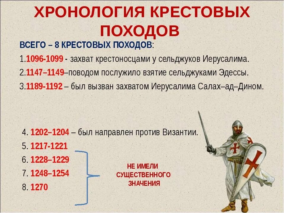События 13 14 веков. 1096 – 1291 Гг. — крестовые походы.. Крестовые походы 1096-1272. 8 Крестовых походов с 1096 по 1270. Крестовый поход 1189.