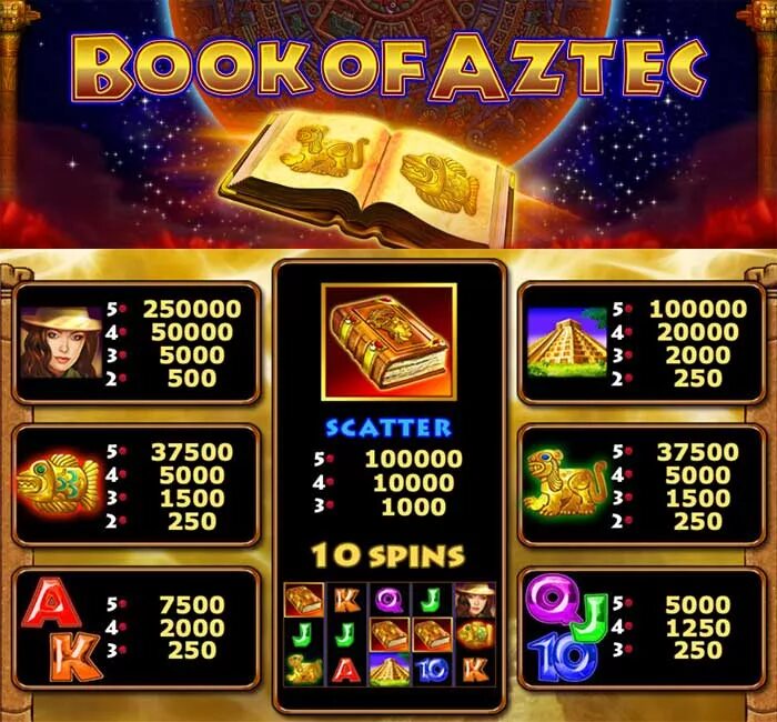 Book of Aztec игровой автомат. Игровые аппараты на деньги. Игровые автоматы на реальные деньги. Казино автоматы на деньги. Аппараты с минимальным депозитом 50р casinorealwin xyz