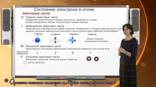 Состояние электронов в атоме c. Состояние электронов в атоме. Химия состояние электронов в атоме. Химия 8 состояние электронов в атоме. Состояние электронов в атоме 11 класс.