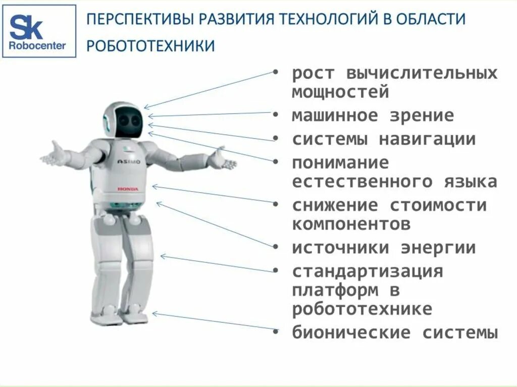 Информация про роботов. Перспективы развития роботов. Перспективы развития робототехники. Передовые направления в робототехнике. Перспективы развития технологий в области робототехники.
