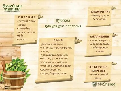Банные режимы