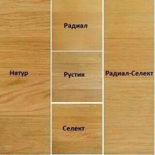 Радиал селект