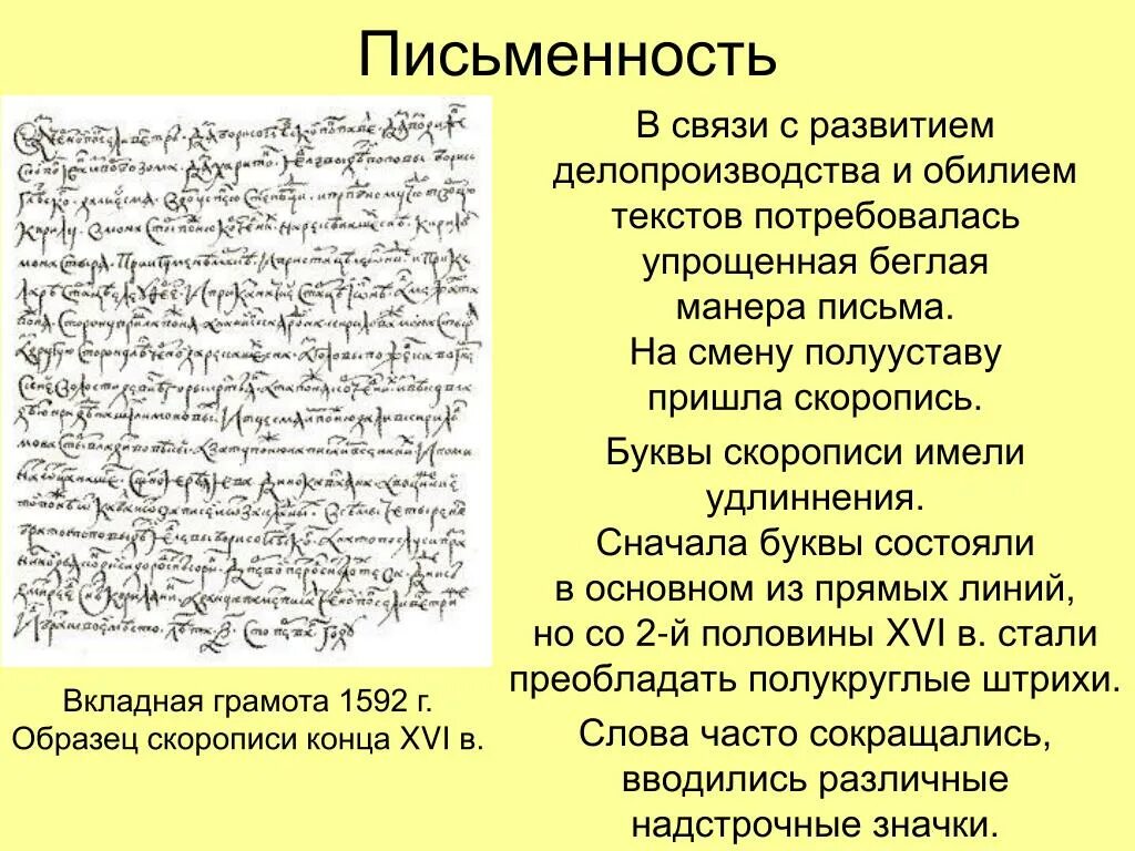 Литература и письменность в 13-15 веках. Письменность руси в 13 15 веках. Письменность на руси 13-15 века. Летописи 15 века на руси. Летопись в 14-15 века на руси.