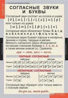 Слово мягкая разобрать