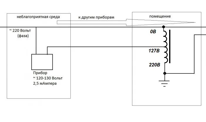 Понизить напряжение 220. Трансформатор 220-110 вольт схема. понижающий преобразователь с 220 на 110 вольт схема. 220 вольт на 127 вольт блок питания.