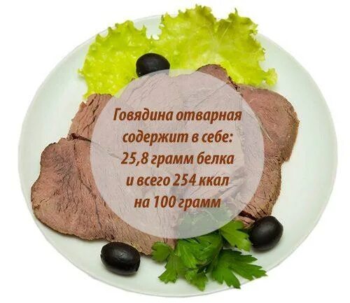 Сколько калорий в говядине отварной. Говядина отварная ккал на 100. говядина отварная калорийность. говядина отварная ккал на 100 грамм. говядина отварная калории на 100 грамм.