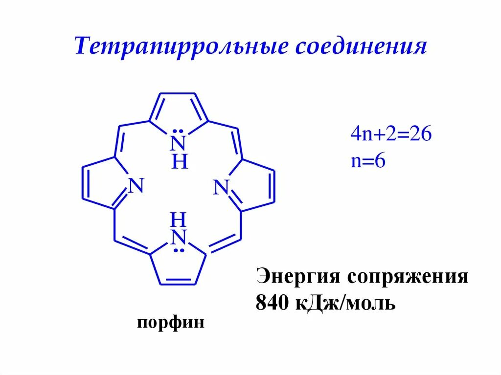 Правило хюккеля. Порфин гем. Гем тетрапиррольных соединений. Порфин правило Хюккеля. Понятие о строении тетрапиррольных соединений порфин гем.