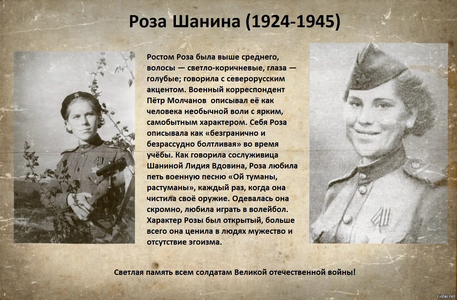 Имена солдатов. Имена солдатов