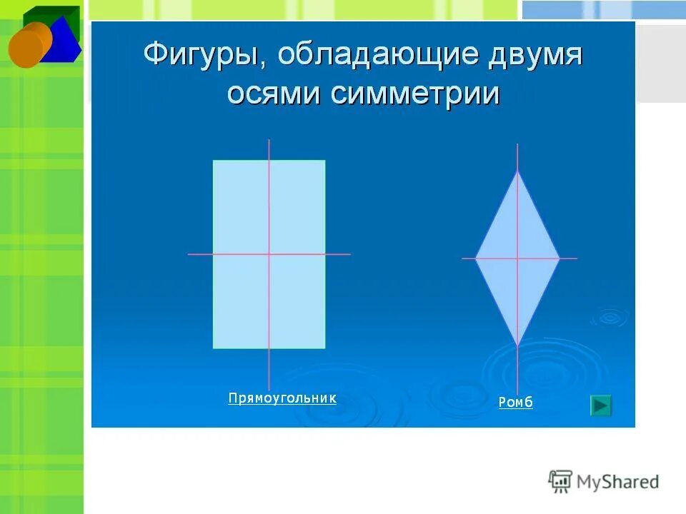 У прямоугольника 2 оси. Симметричные фигуры. Фигуры с осевой симметрией. Фигуры с несколькими осями симметрии. Фигура с одной осью симметрии.