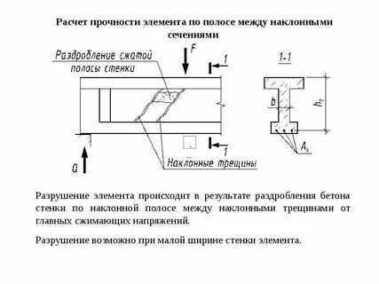 Расчет прочности сечения