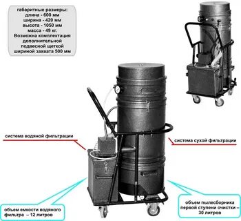 Альтерра промышленные пылесосы