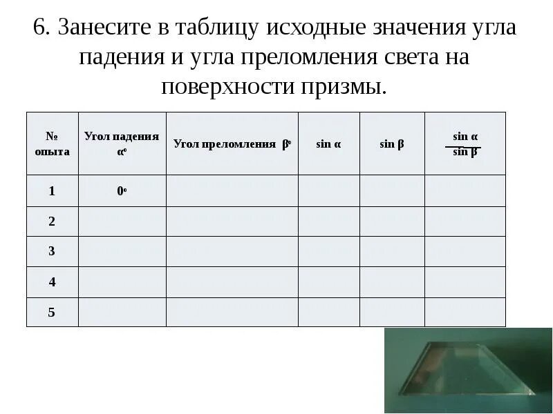 Лабораторная работа преломление света 11 класс