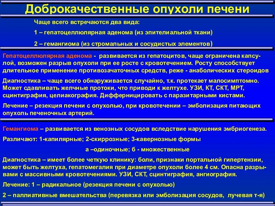 Признаки отека печени. Доброкачественные опухоли печени. Доброкачественные опухоли печени классификация. При доброкачественной опухоли. Гемангиома печени классификация.