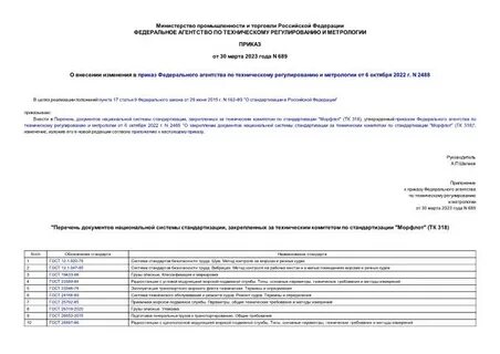 Приказ 689 от 20.09 2023