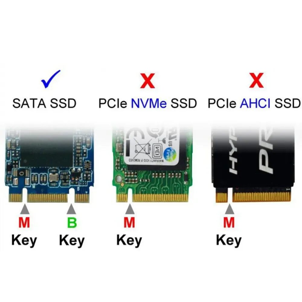 B key. Ssd разъем m2 sata. ssd m2 socket 3. ssd m2 виды разъемов. ssd m2 m key.