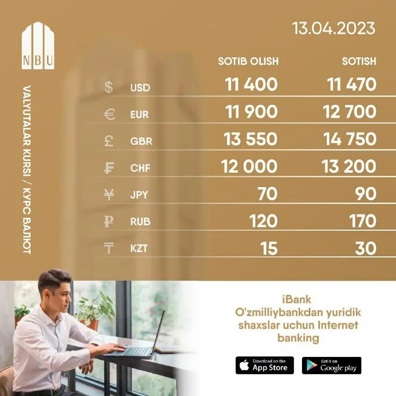 Hamkorbank avto kredit. Kurs dollar uz. Xalq bank valyuta kursi. Курс доллара. Курсы валют на сегодня.