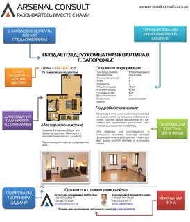 Пост продана квартира
