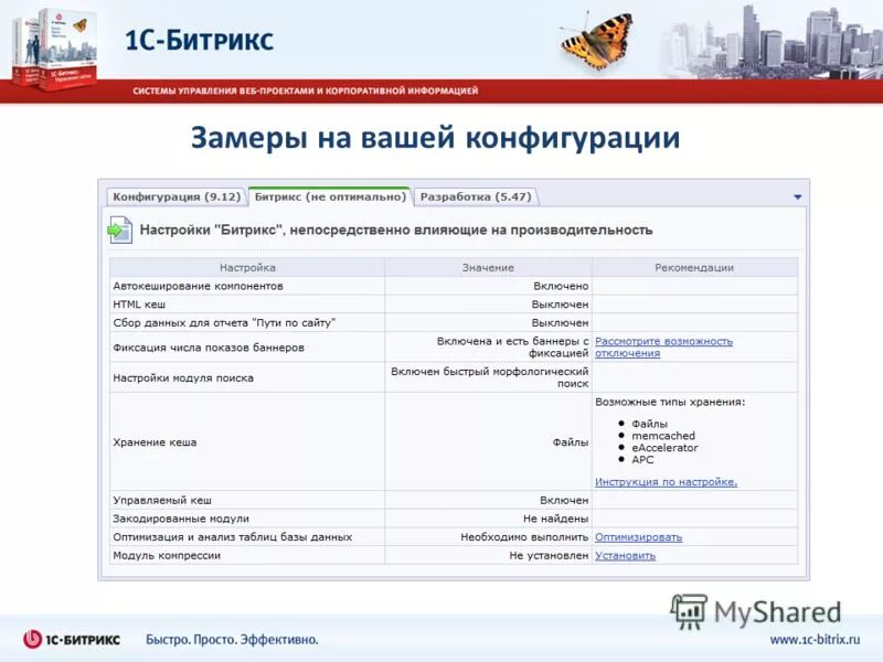 Компонент 1с битрикс. Bitrix производительность. битрикс презентация. битрикс производительность страницы.