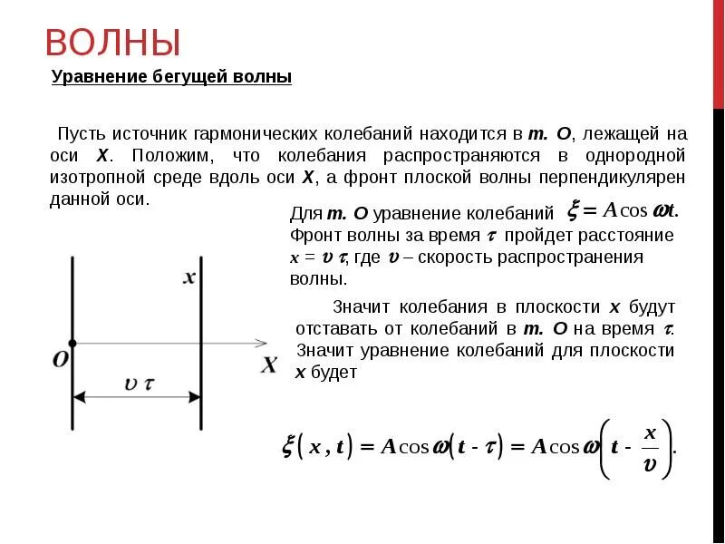 Уравнение плоской бегущей волны. Уравнение плоской бегущей волны формула. Уравнение гармонических колебаний бегущей волны. Уравнение фазы колебаний бегущей волны. Бегущая гармоническая волна.