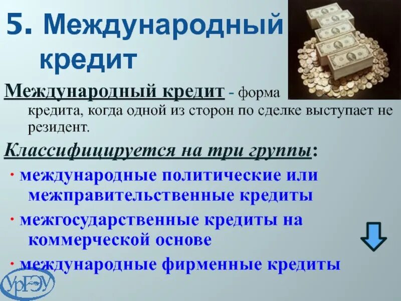 1 международный кредит