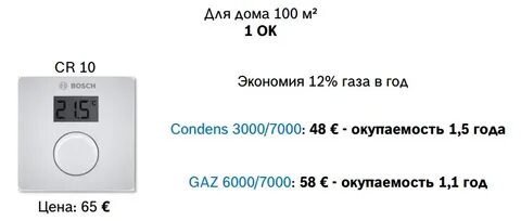 Термостат для газового котла бош