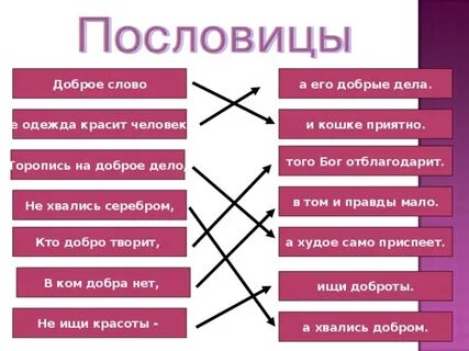 Пословица не красит человека а добрые дела
