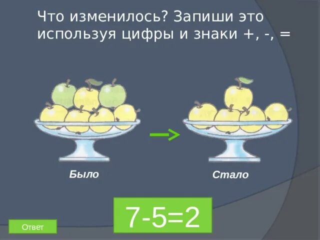 Что изменилось запиши это используя цифры и знаки. «Что изменилось?» (Действия с цифрами).. Что изменилось. Что изменилось используй цифры и знаки + - =.