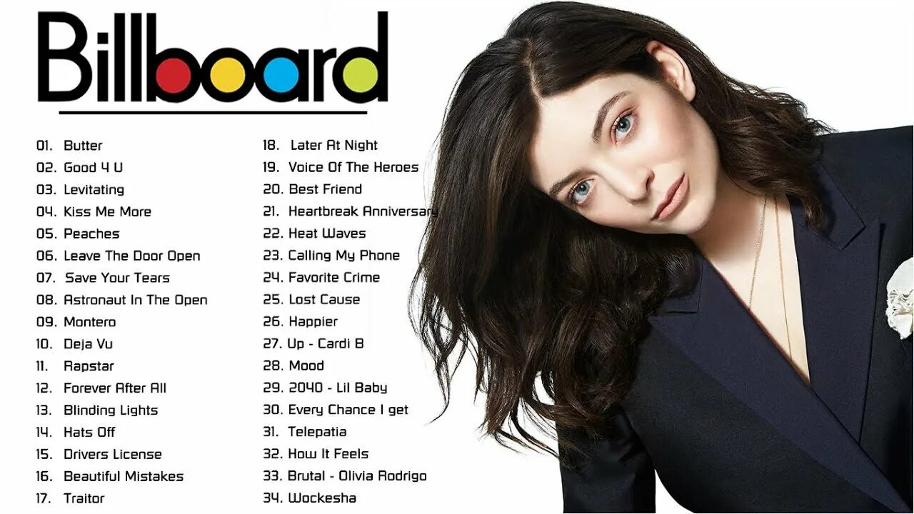 Billboard hot 100. Billboard чарт. Billboard hot 100 Songs. Billboard hot 100 2011. Биллборд хот