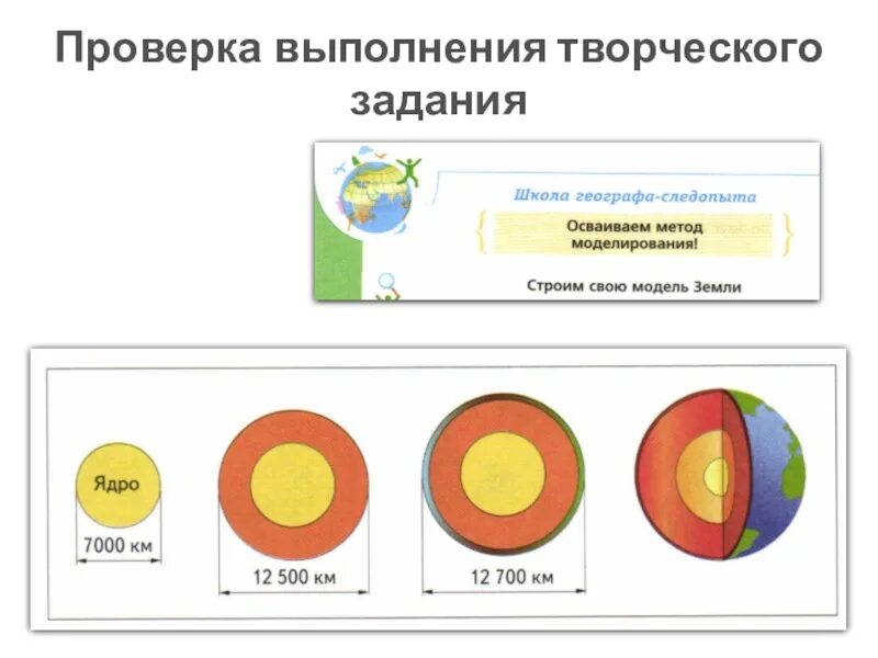 Строение земли из пластилина