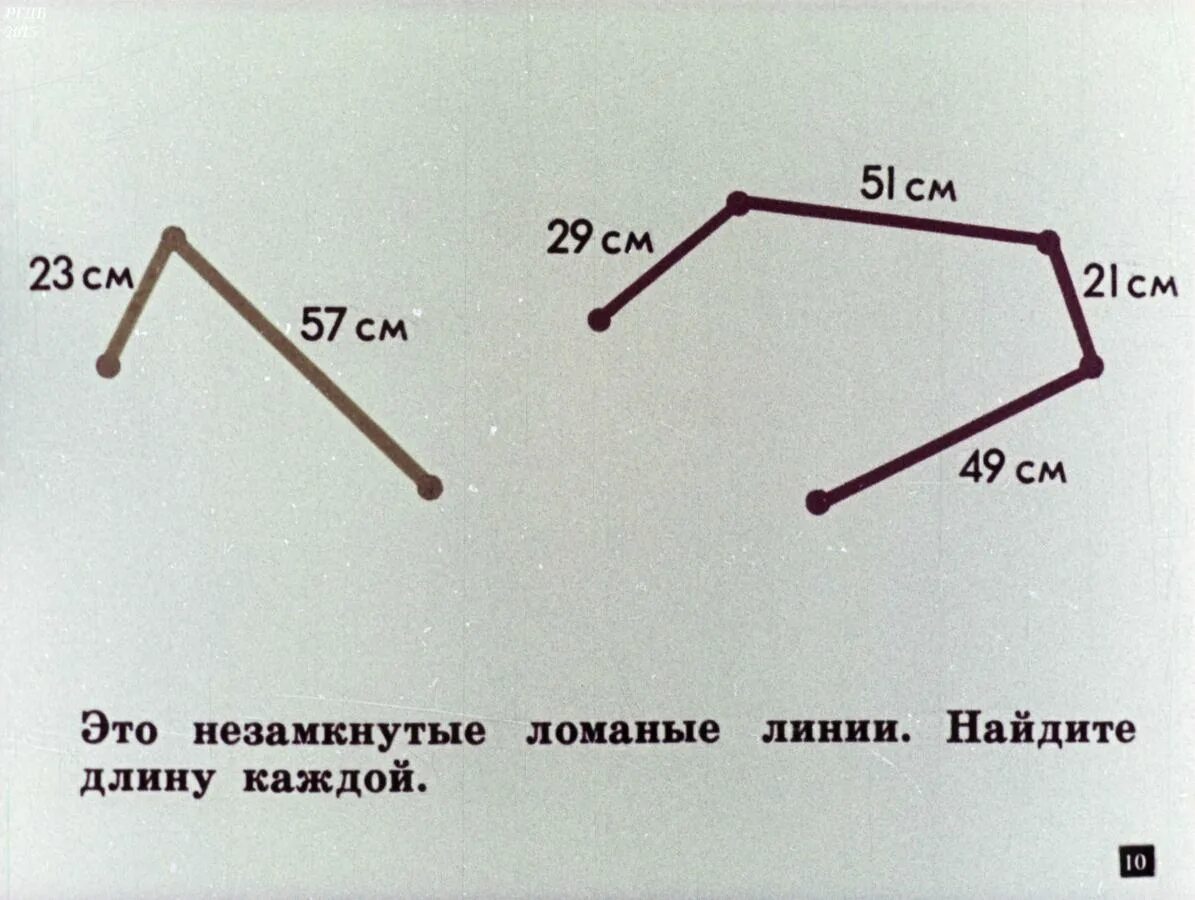 1 найди длину ломаной. Ломаная линия. замкнутые и незамкнутые ломаные линии. ломаная многоугольник задачи. периметр ломаной.