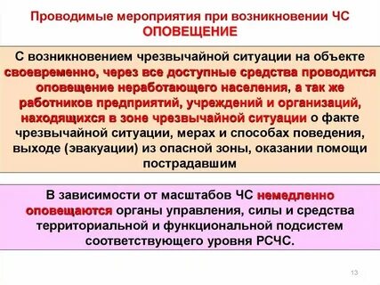 При этом проводимое общее