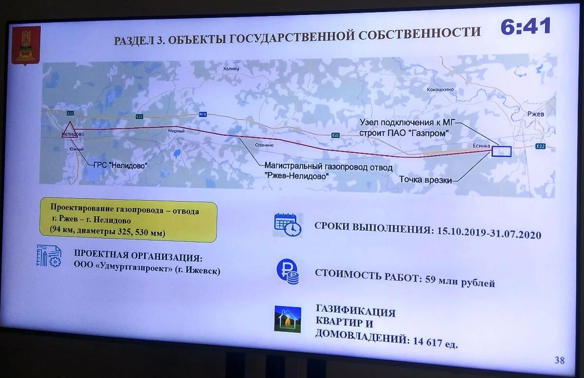 Газификация крыма программа. Газификация крыма программа