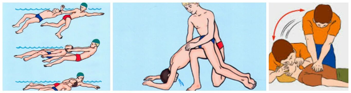 Прием геймлиха при утоплении. Попадание воды в дыхательные пути. Вода попала в дыхательные пути. Вода попала в дыхательные пути. Правильное искусственное дыхание при утоплении.