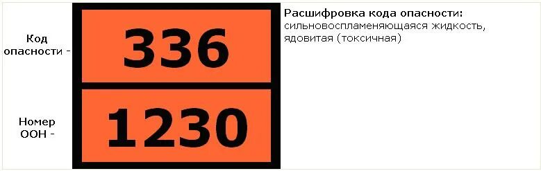 Номер оон груза. Номер опасности. Информационная табличка опасный груз на ТС. Опасные грузы таблички расшифровка. Опасные грузы с расшифровкой.