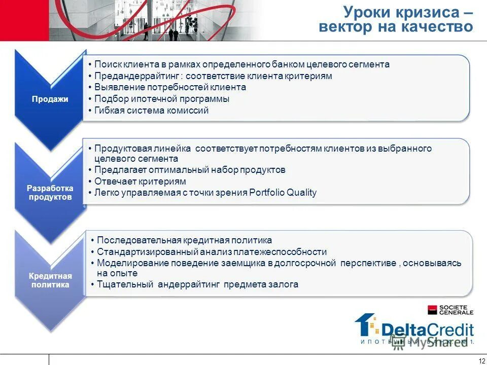 Гибкая программа обучения. Гибкая программа обучения. Гибкая программа обучения. Гибкая программа обучения. Гибкая сила тренировка.