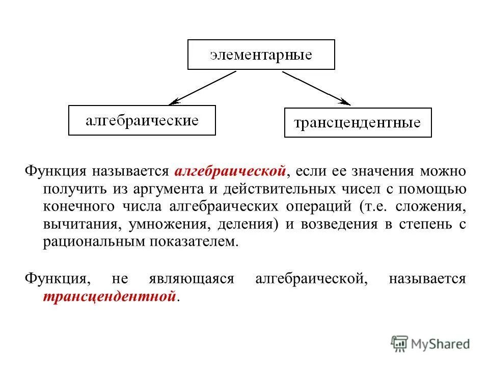 Роль понятий. Роль понятий