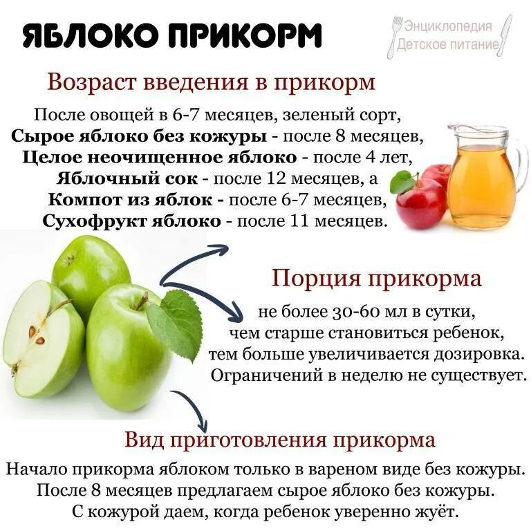 Какие соки давать ребенку. Как вводить яблоко в прикорм ребенку. очередность введения овощей в прикорм. яблочный сок введение в прикорм. введение сока в прикорм грудничка.