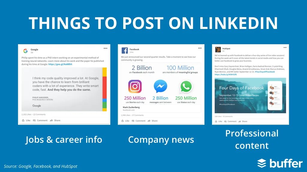 Post content. Linkedin. посты линкедин. linkedin post. размер поста в линкедин.