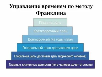 В жизни вашей компании