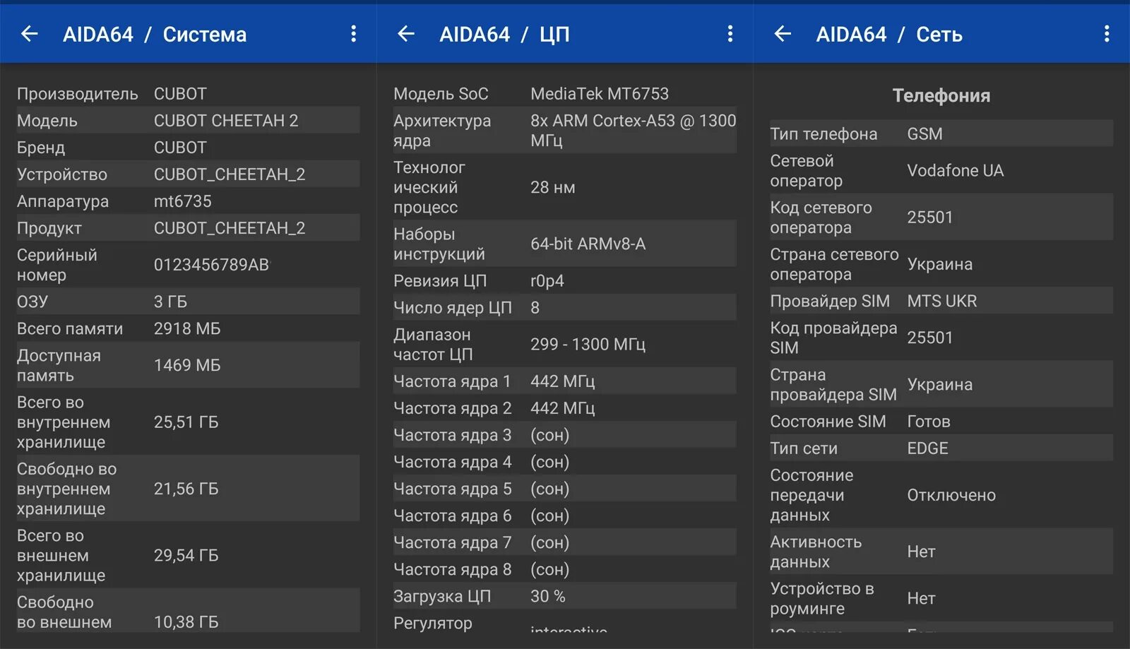 Сколько ядер в телефоне. Количество ядер в aida64. Как узнать ядро телефона. Soc MEDIATEK mt6753,.