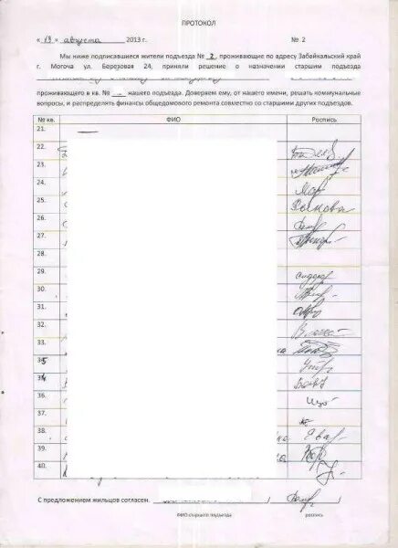Согласие на установку видеонаблюдения образец