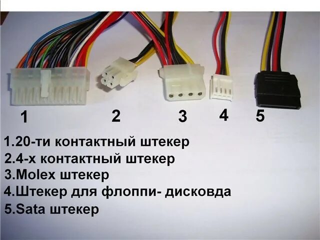 Какой провод идет на питание. Провода от блока питания компьютера схема соединения. Как подключить провода от блока питания к компьютеру. Схема подключения проводов блока питания. Схема подключения провода от блока питания к материнской плате.